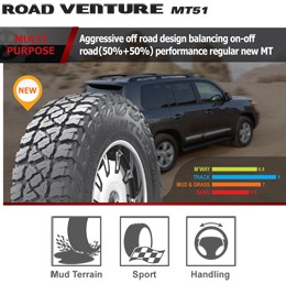 Buy KUMHO ROAD VENTURE MT51 Multi-Purpose Tyres Perth