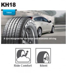 Buy KUMHO KH18 TOURING VALUE Tyres Perth