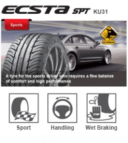 Buy KUMHO ECSTA SPT KU31 SPORTS Tyres Perth